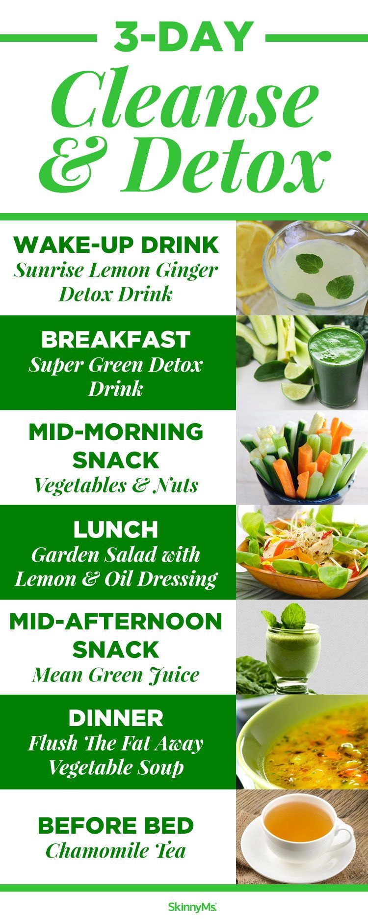 12 diet Detox plan ideas