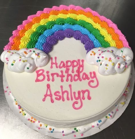 25+ Exclusive Photo of Round Birthday Cakes -   13 cream cake design ideas