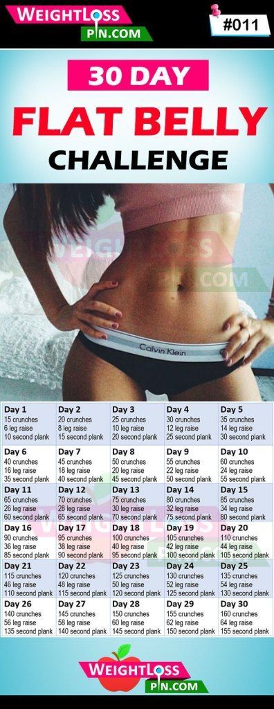 3 Exercise, 30 Day Flat Belly Challenge -   13 fitness Female flat tummy ideas