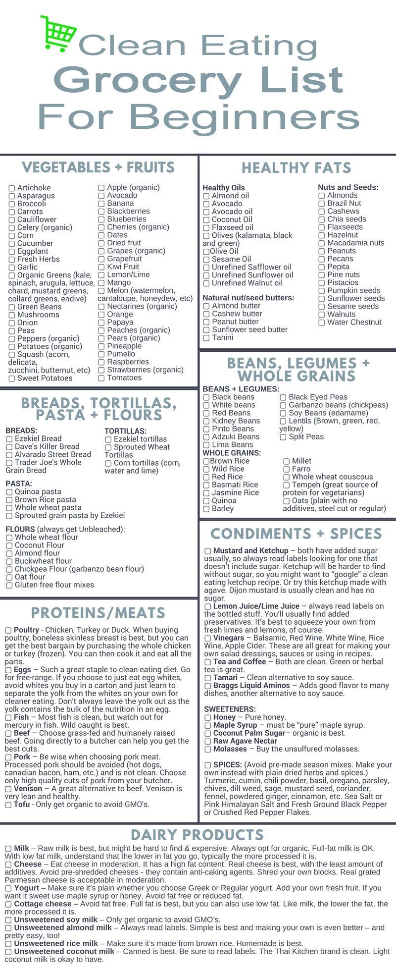 Clean Eating Grocery List. [Print Ready] -   13 healthy recipes For 2 grocery lists ideas