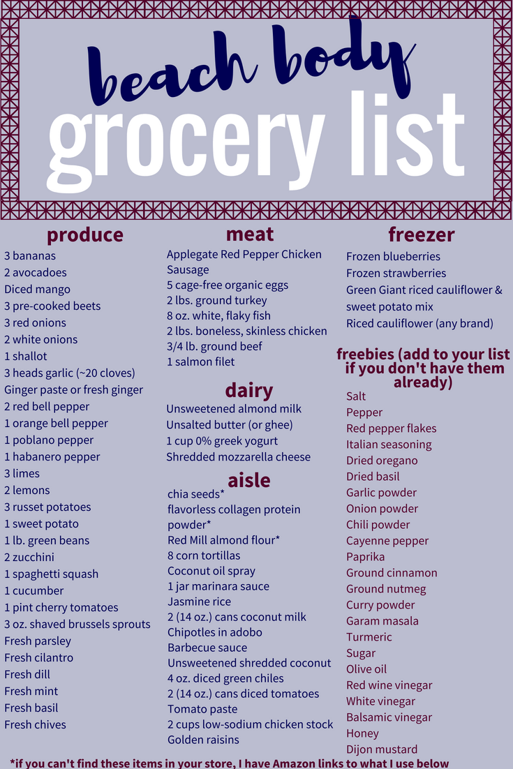 13 healthy recipes For 2 grocery lists ideas