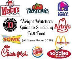 Weight Watchers Guide to Surviving Fast Food (All Items Under 10SP) -   15 diet Logo fast foods ideas