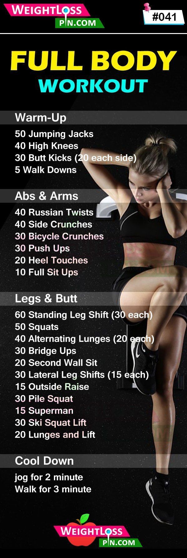 5 Best Total Body Workouts Challenges at Home -   15 fitness Body muscle ideas