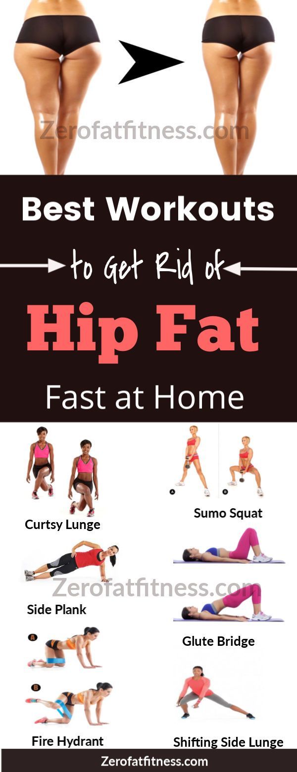 11 Best Hip Workouts to Get Rid of Hip Fat Fast at Home -   15 fitness Body muscle ideas