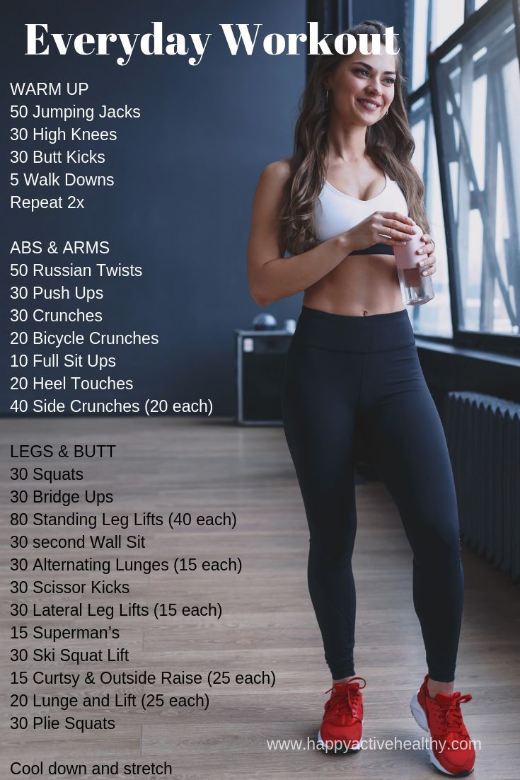 15 fitness Body muscle ideas