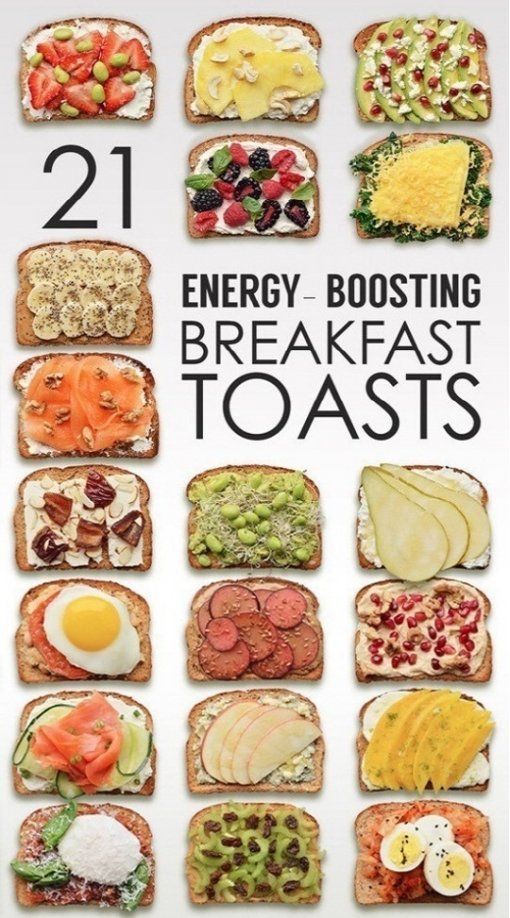 15 healthy recipes On A Budget breakfast ideas