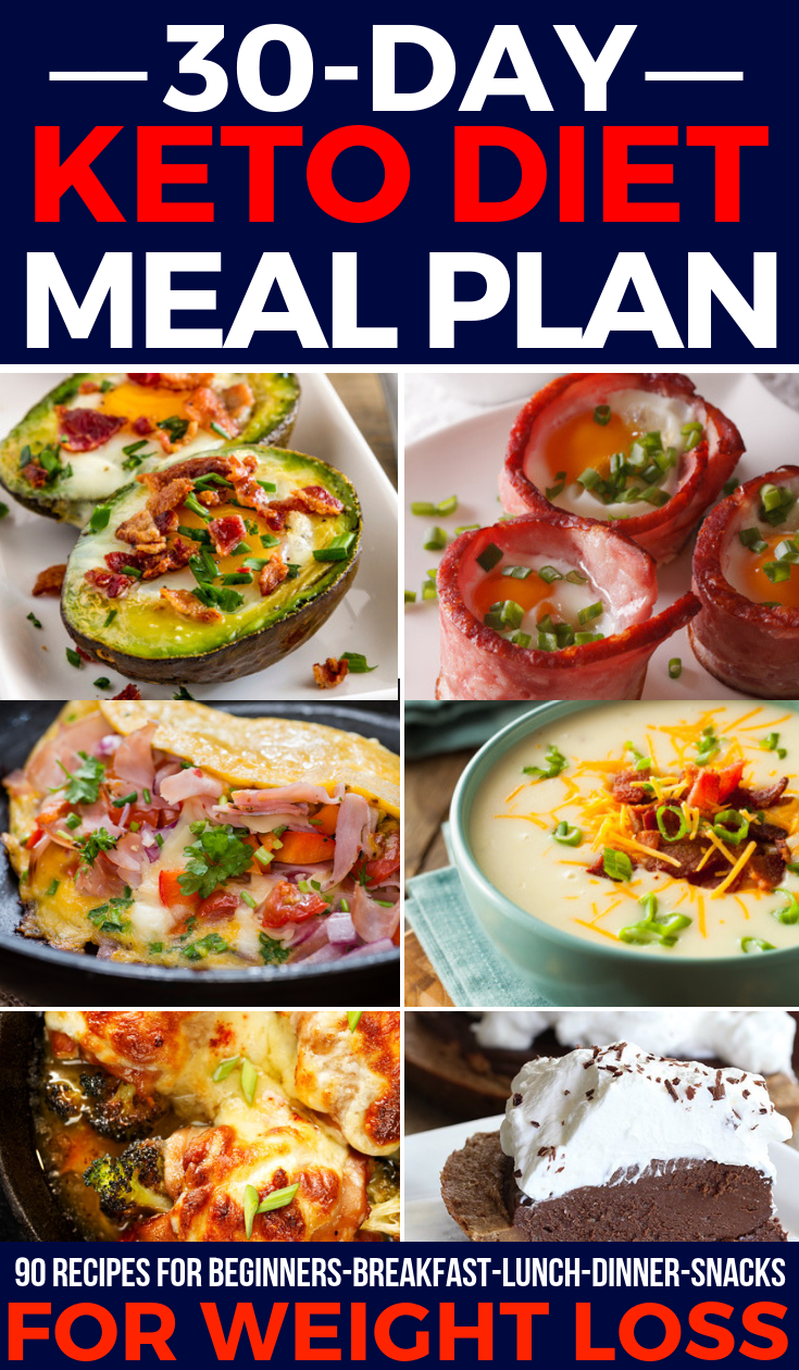 90 Keto Diet Recipes For Breakfast, Lunch & Dinner! Ketogenic 30 Day Meal Plan -   15 healthy recipes On A Budget breakfast ideas