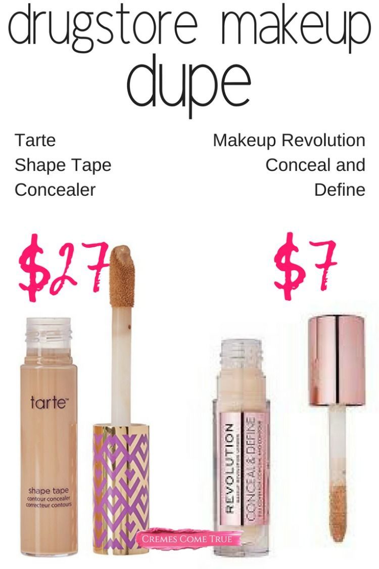 Get A Complete MakeOver From The Drugstore -   15 makeup Beauty budget ideas