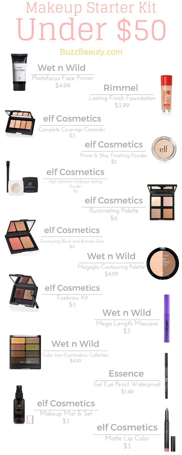 Makeup Kits On a Budget - Starter Kits Under $50 and $100 -   15 makeup Beauty budget ideas
