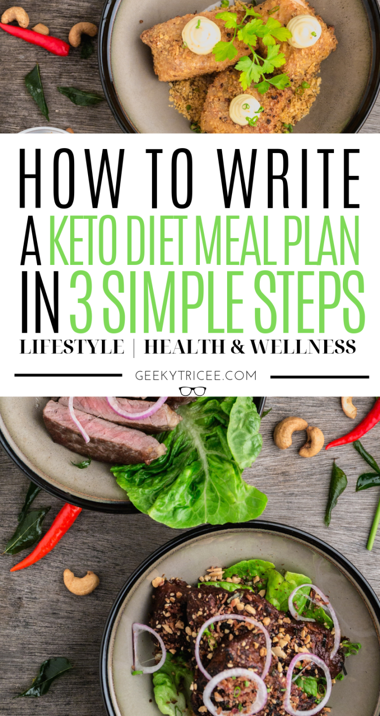 How to write a keto diet meal plan in 3 simple steps -   16 diet Meals for women ideas
