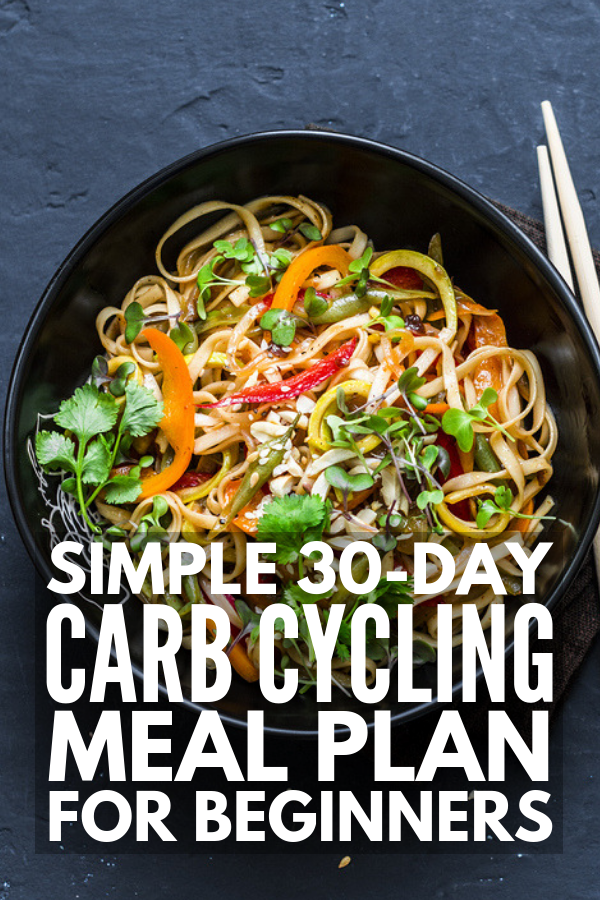 The Carb Cycling Diet for Beginners: 30 Days of Carb Cycling Recipes -   16 diet Meals for women ideas