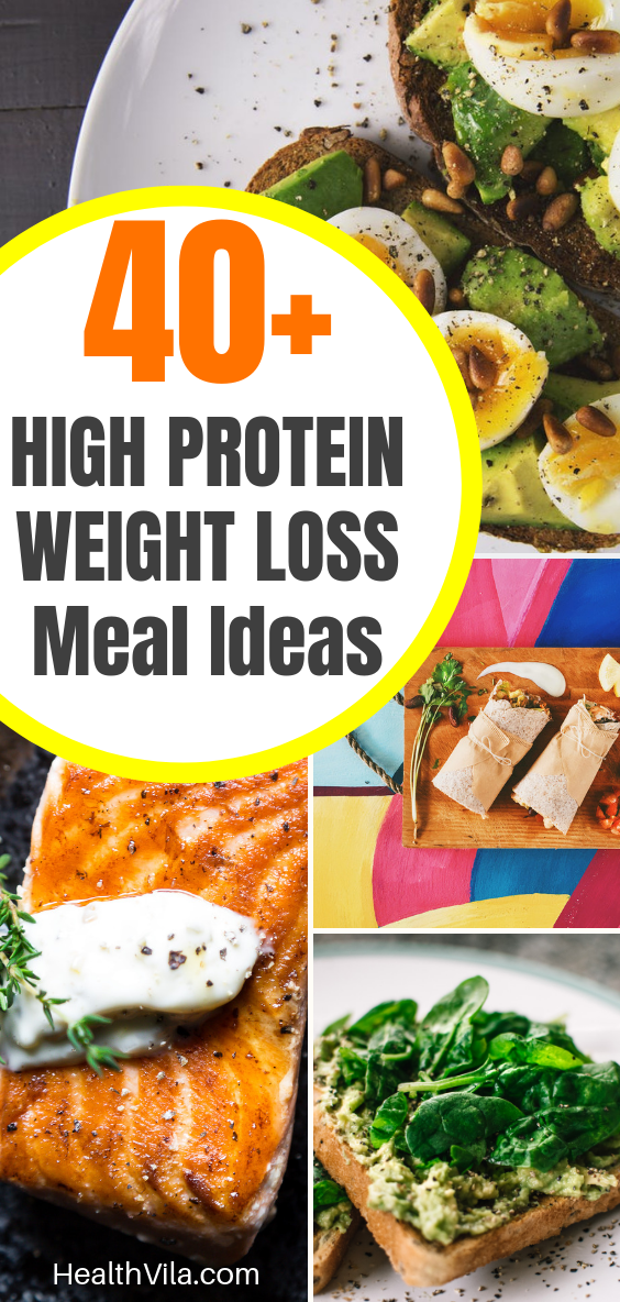 High Protein Diet for Weight Loss Meal Ideas -   16 diet Meals for women ideas