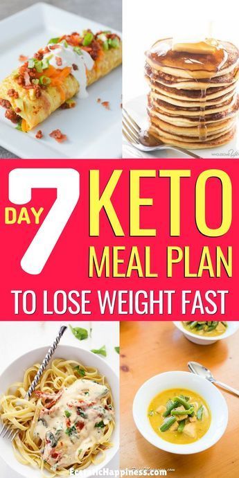 The Ultimate 7-Day Keto Meal Plan to Lose Weight Fast -   16 diet Meals for women ideas