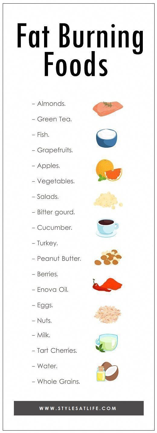 16 fitness Food diet ideas