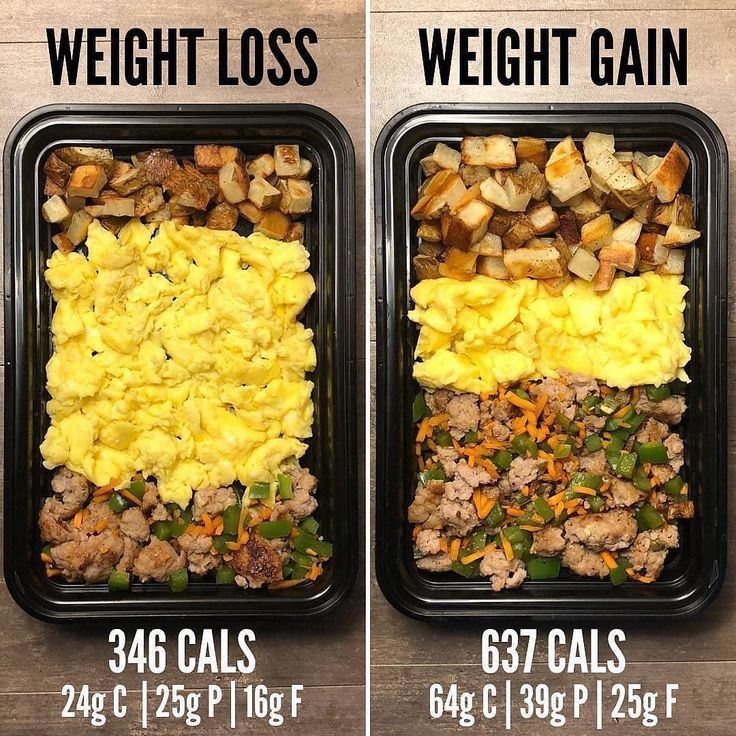 Nutrition Guide on Instagram: “Weight Loss Vs. Weight Gain Meals *Swipe to see -   17 healthy recipes For Weight Loss turkey ideas