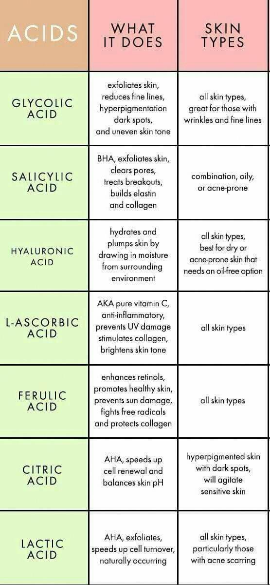 Skin Care Tips For Beautiful Skin -   17 skin care Beauty eye creams ideas