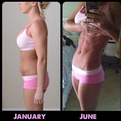 8 fitness Transformation 6 month ideas