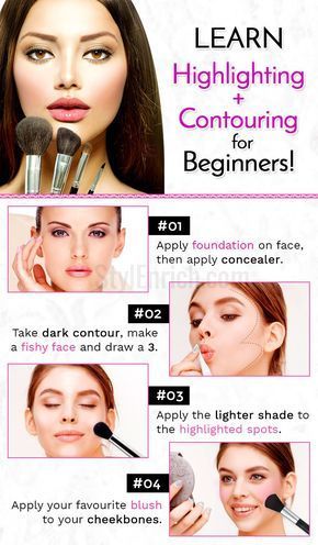 Contouring for Beginners : Step by Step Beauty Guides -   10 makeup For Beginners foundation ideas