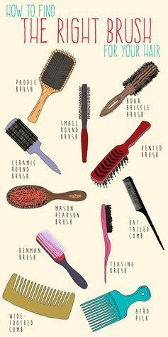 Using the wrong hair brush? Find your perfect match with this guide -   14 good hair Tips ideas