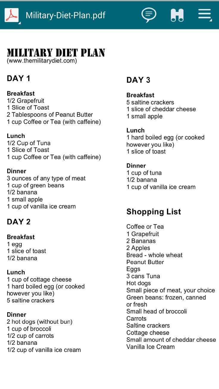 Military diet plan #MilitaryDiet -   15 diet Before And After eating plans ideas