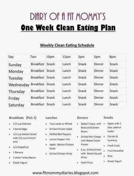 15 diet Before And After eating plans ideas