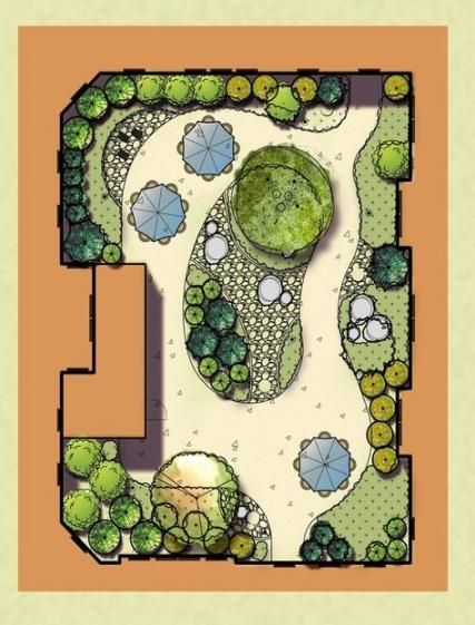 15 garden design Drawing focal points ideas