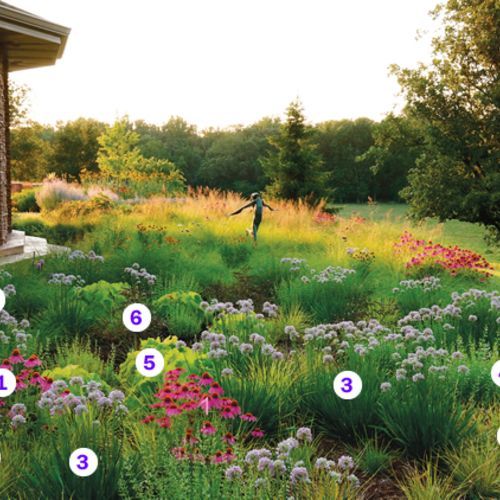15 planting Garden thoughts ideas