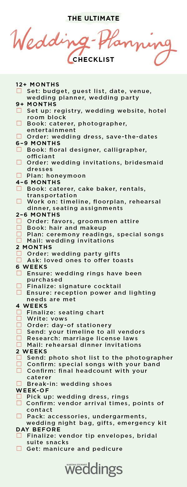 Your Ultimate Wedding-Planning Timeline -   16 ultimate wedding Checklist ideas