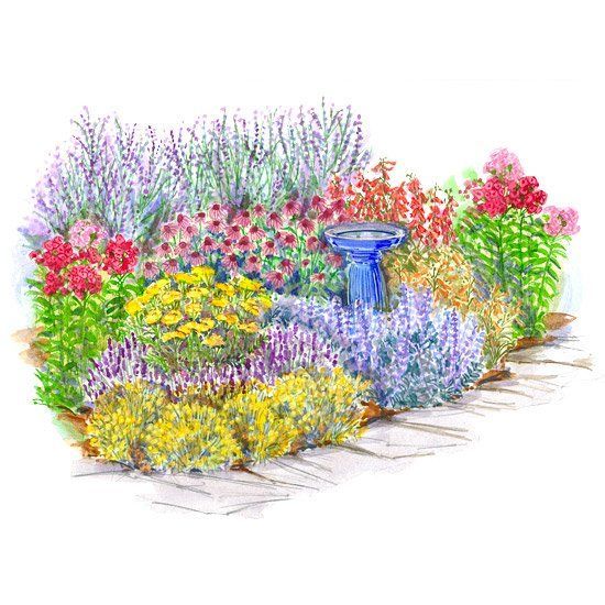 15 No-Fuss Gardens Plans to Try In Your Garden -   18 garden design Wall flower beds ideas