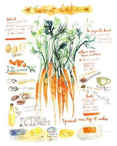 Carrot cake recipe poster, Watercolor food illustration poster, Orange kitchen decor, Kitchen art, Bakery painting, Recipe art, Culinary art -   6 carrot cake Illustration ideas