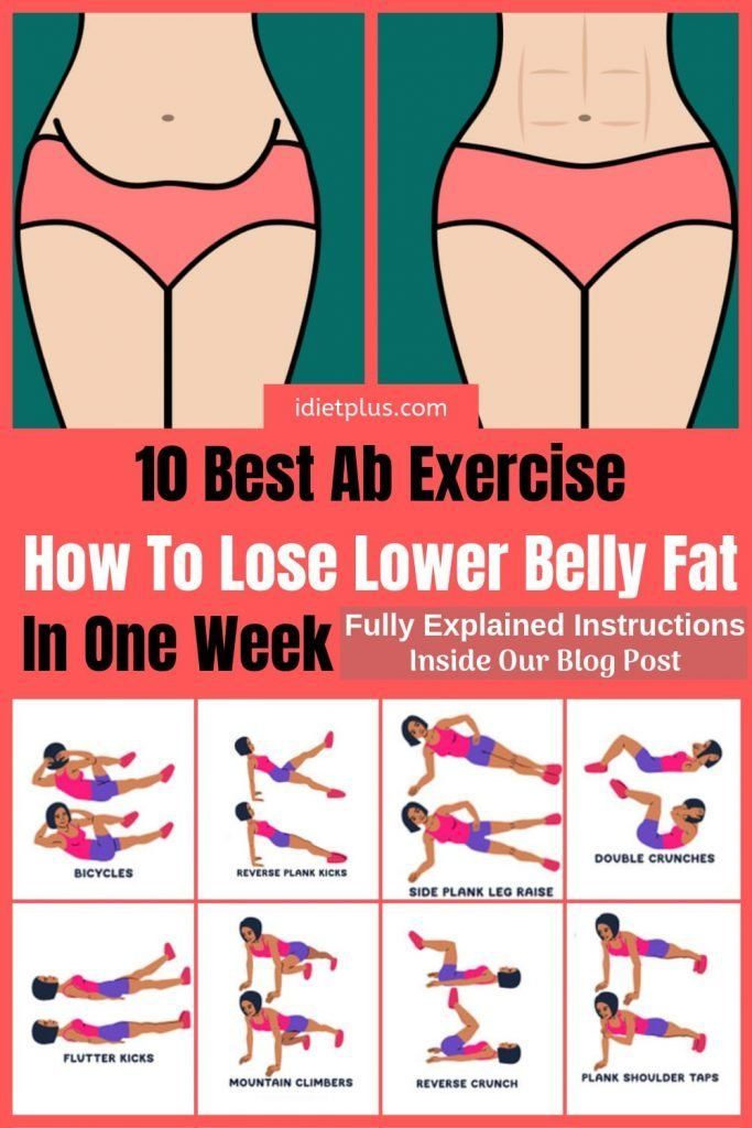 10 Best Ab Exercise - How to Lose Lower Belly Fat in One Week -   7 diet Fitness beauty ideas