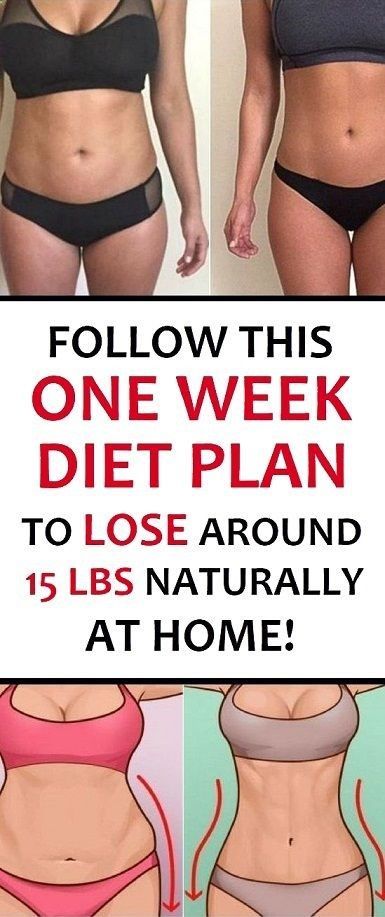The One-Week Diet Plan To Lose 15 Pounds Naturally At Home -   8 diet Illustration healthy food ideas
