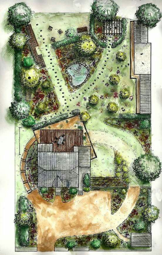 Architectural Drawing Ideas -   11 garden design Drawing art ideas