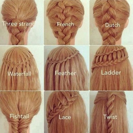 Jeden Tag einfache Frisuren -   12 hairstyles Easy every day ideas