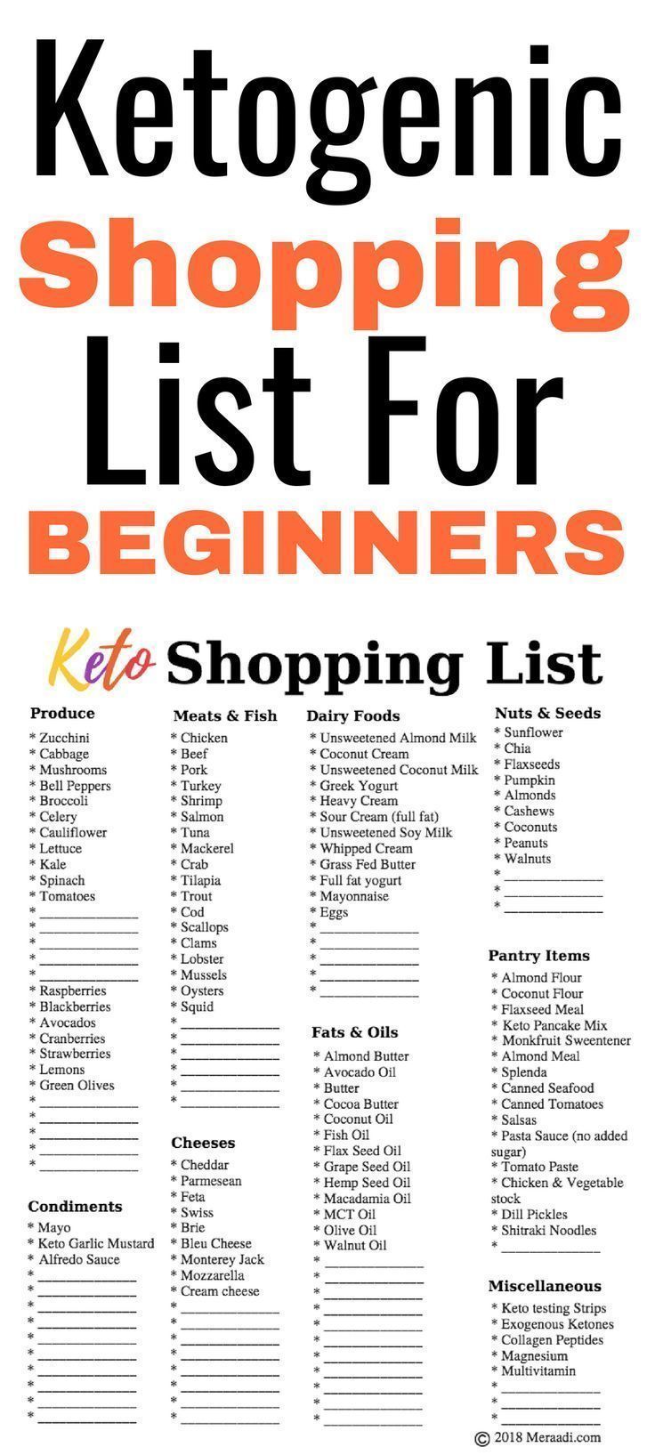 Ketogenic Shopping List For Beginners -   14 diet Logo awesome ideas