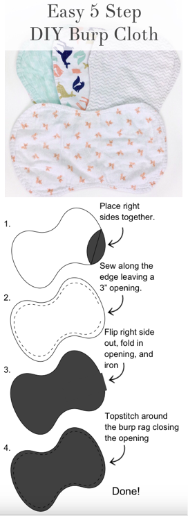 Easy 5 Step DIY Burp Cloth / Burp Rag -   17 DIY Clothes money ideas