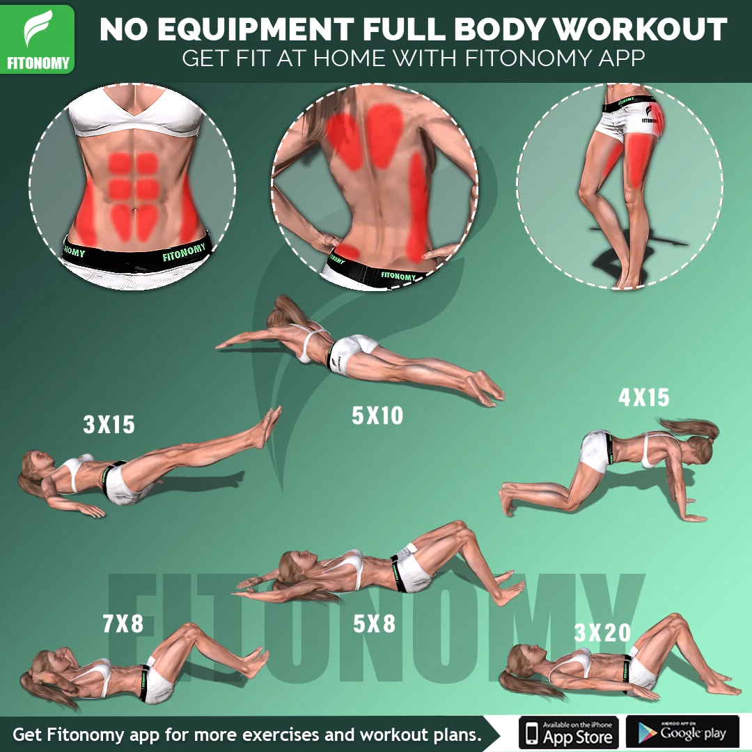 No equipment full body workout -   23 fitness At Home videos ideas