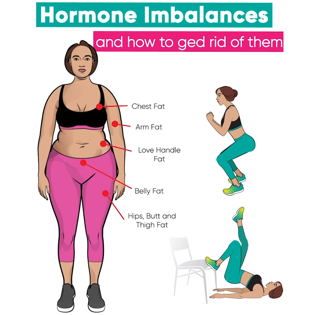 Get Rid of Hormonal Imbalance Problems with Effective Exercises at Home -   23 fitness At Home videos ideas