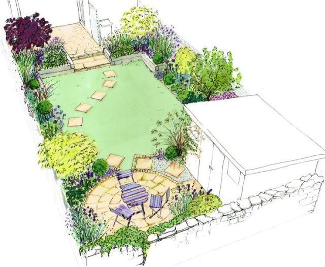Idea for a small back town garden. A curving lawn, with a circle patio, shed and...  #circle ... -   5 garden design Layout circle ideas