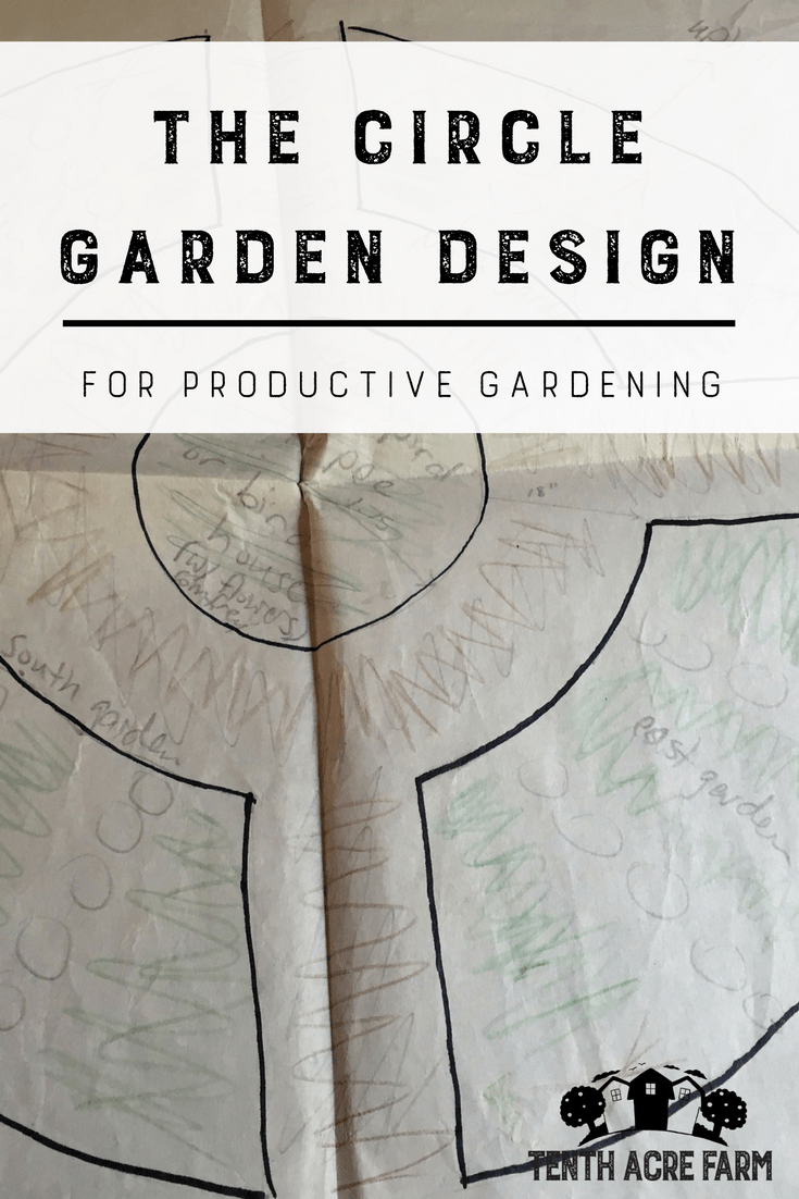 The Circle Garden Design for Productive Gardening -   5 garden design Layout circle ideas
