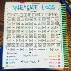 19 Ways to Stay Motivated During Your Epic Weight Loss Journey -   11 fitness Tracker stay motivated ideas