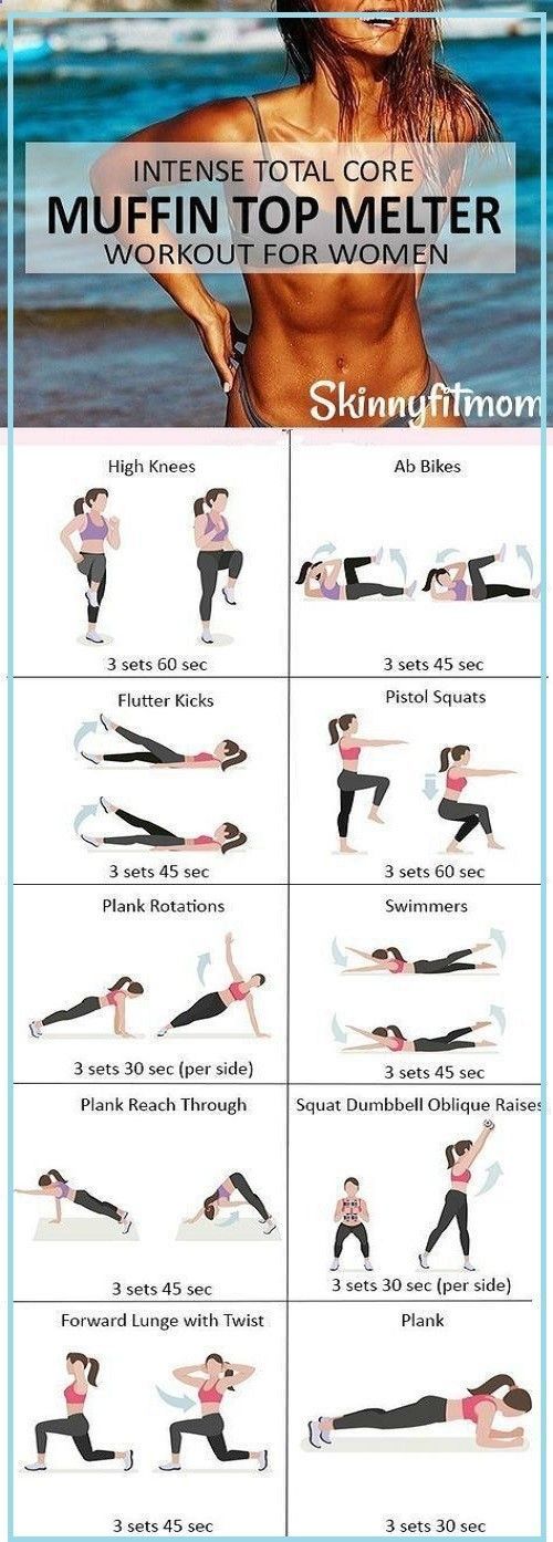 How To Lose Muffin Top Fat - Ladies! This Rapid Workout Destroys Belly Fat FAST by lila -   11 fitness Training fat fast ideas