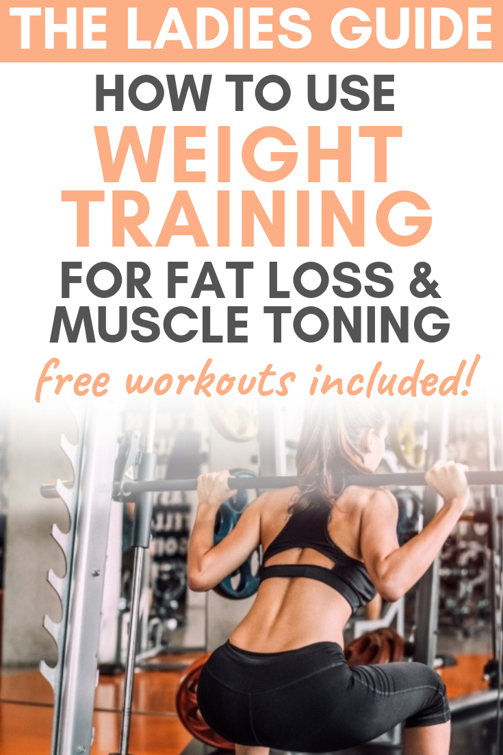 The Ultimate Beginners Guide to Strength Training for Weight Loss -   11 fitness Training fat fast ideas