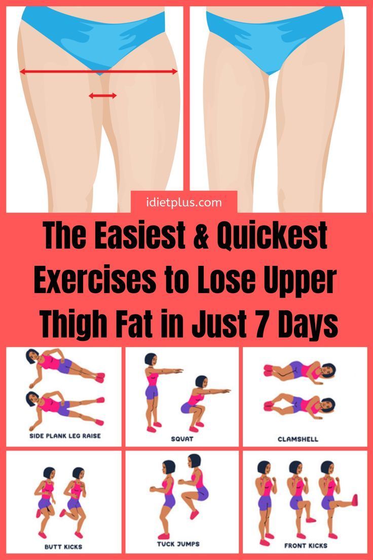 The Easiest & Quickest Exercises to Lose Upper Thigh Fat in Just 7 Days -   11 fitness Training fat fast ideas