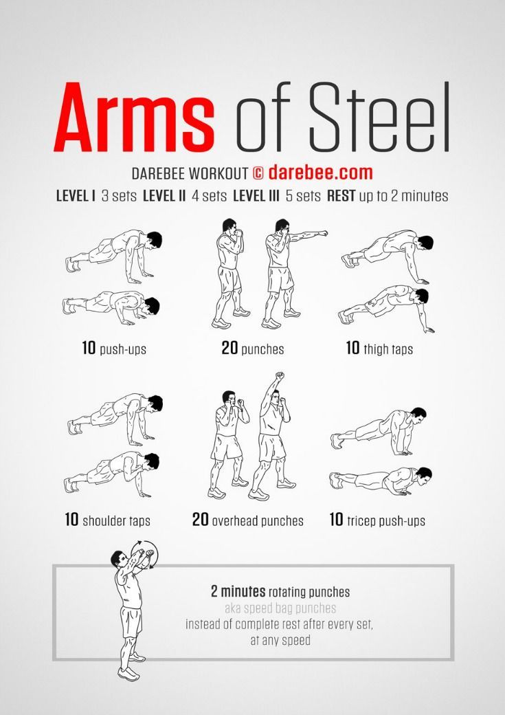 Get rid of flabby arms -   11 fitness Workouts for men ideas