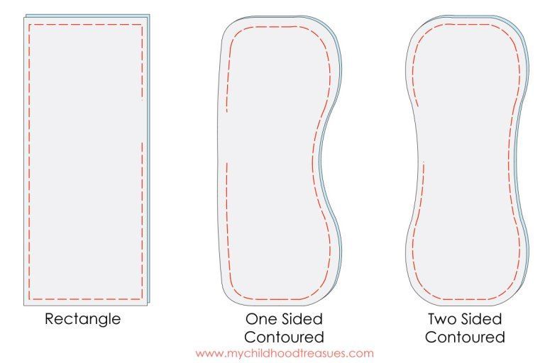 Burp Cloth Pattern - Free Printable Pattern for 3 Styles -   12 DIY Clothes Patterns free printable ideas