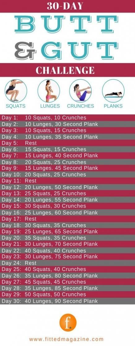 Trendy fitness couples 30 day 60 Ideas -   12 fitness Couples training ideas