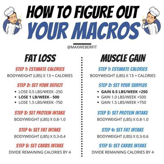6 Easy Tips To Build Muscle While Cutting Down Fat -   13 diet Easy 12 weeks ideas