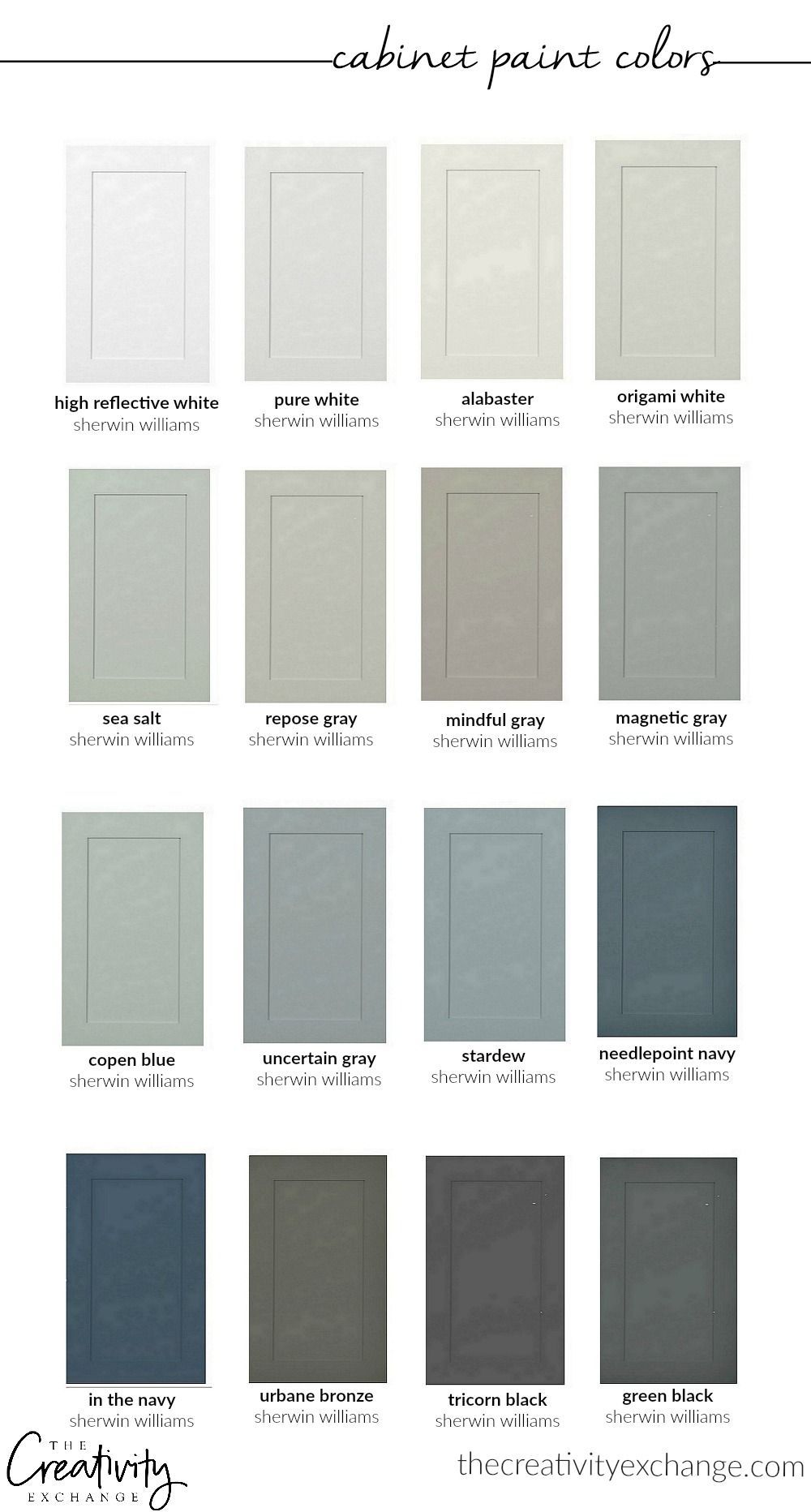 30 Beautiful Cabinet Paint Colors for Kitchens and Baths -   14 room decor Green cabinet colors ideas