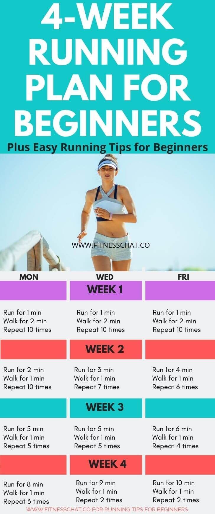 8 Easy Running Tips for Beginners (How to Start Running and Not Hate It) -   15 fitness Training for beginners ideas